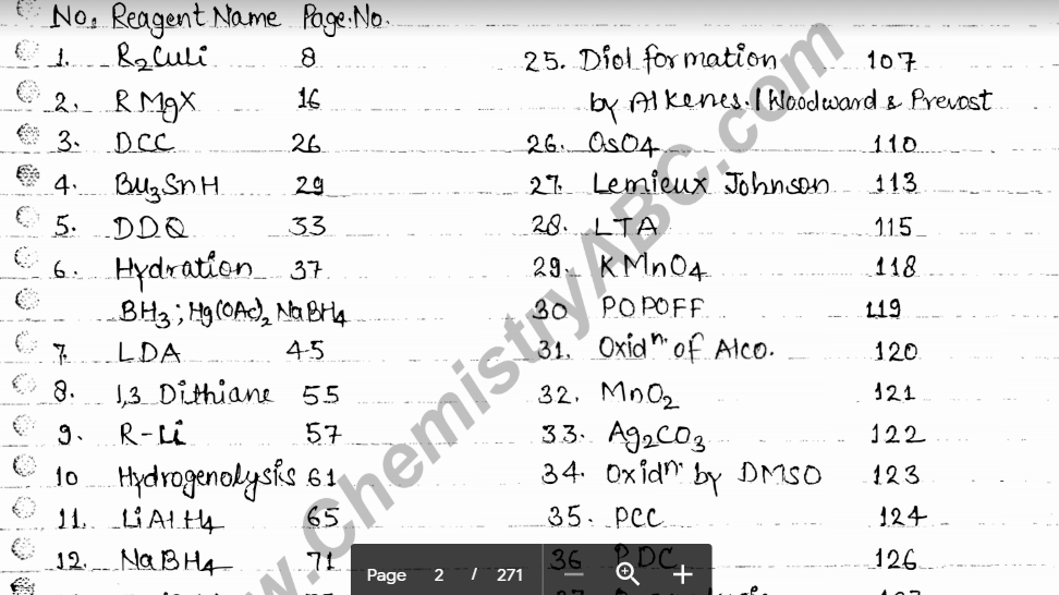 Reagents Handwritten Notes for CSIR NET and GATE Chemistry PDF